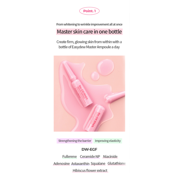 EASYDEW (RE-DERMA MASTER AMPOULE (1ML*14EA) ) - Image 7