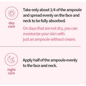 care details for Easydew Peptide Re-Derma master ampoule