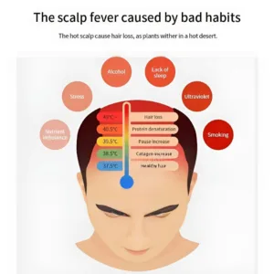 Scalp fever