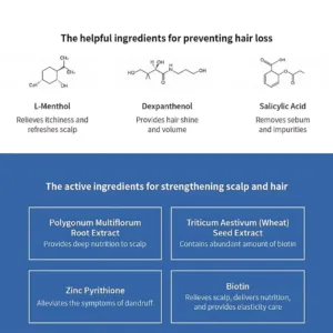 helpful ingredients for preventing hair loss