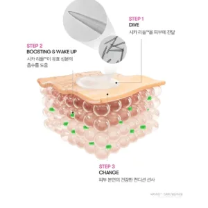 how Reedle Shot works