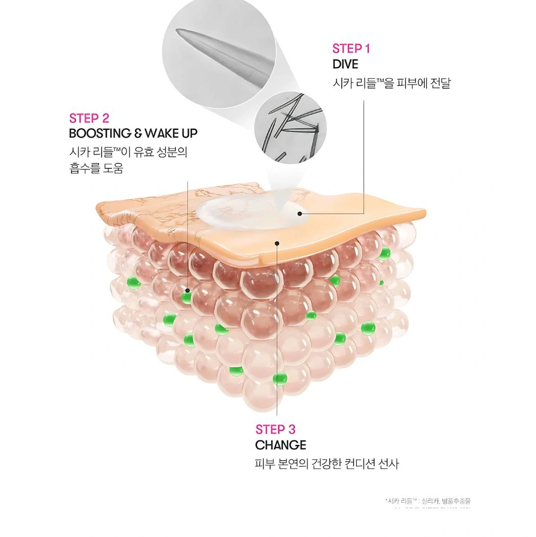 how Reedle Shot works how Reedle Shot works