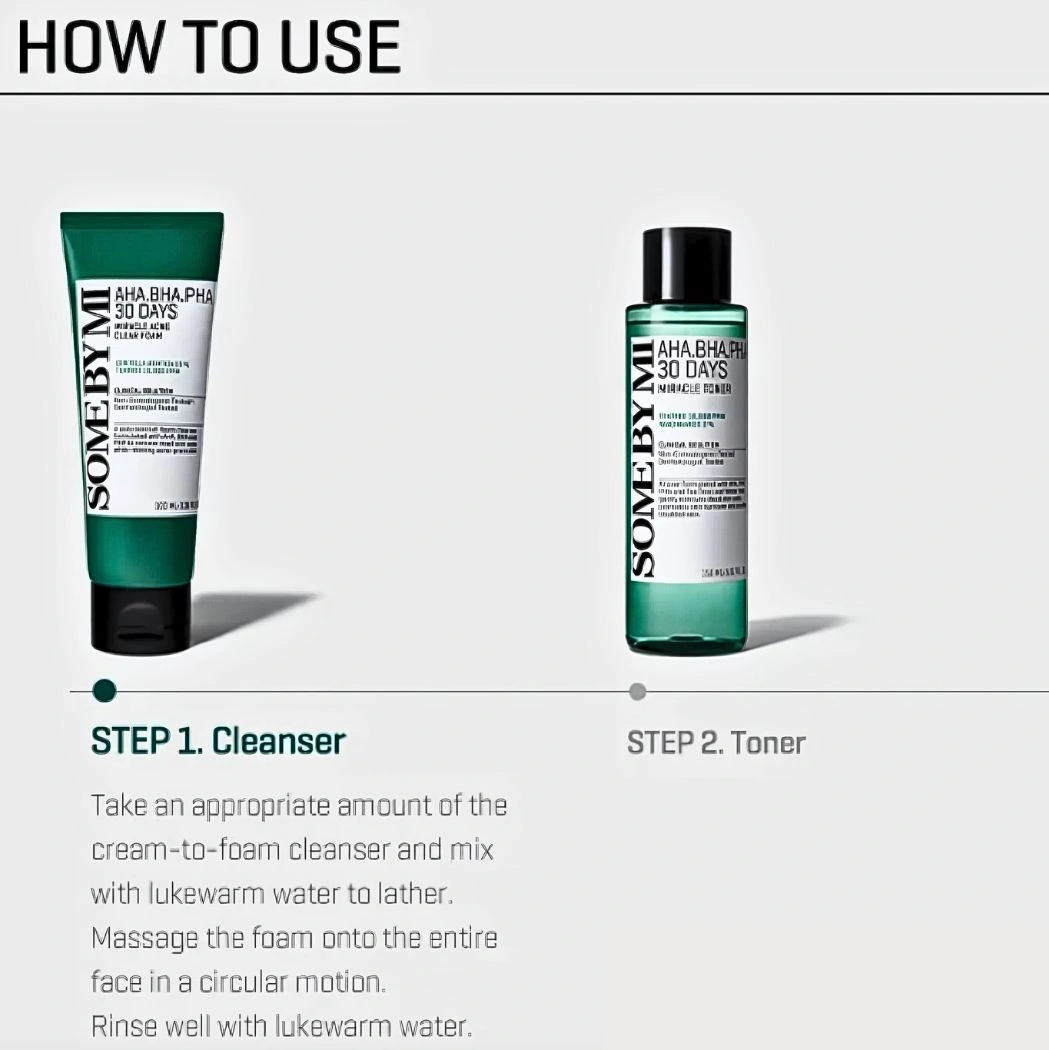 how to use AHA-BHA-PHA miracle calming body lotion