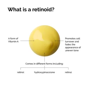 what is a retinoid