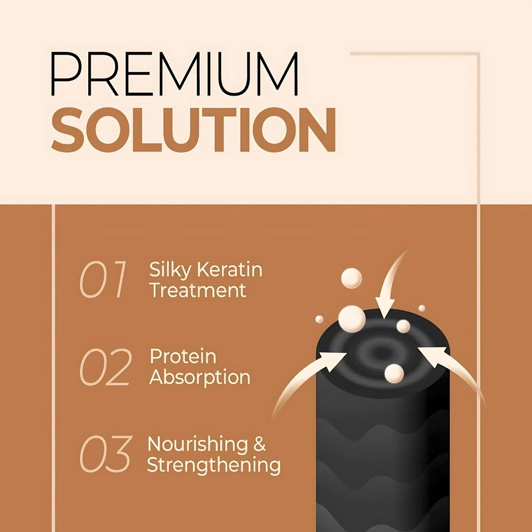 bright complex nourishing shampoo premium solution