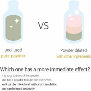 undiluted vs powder diluted