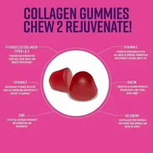 Collagen Gummies rejuvenate
