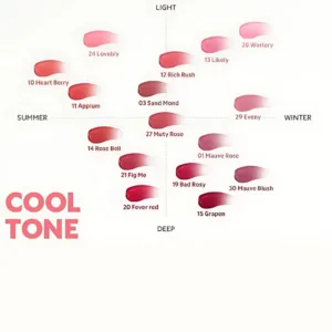 Cool tones of TIRTIR Waterism Glow Mini Tint