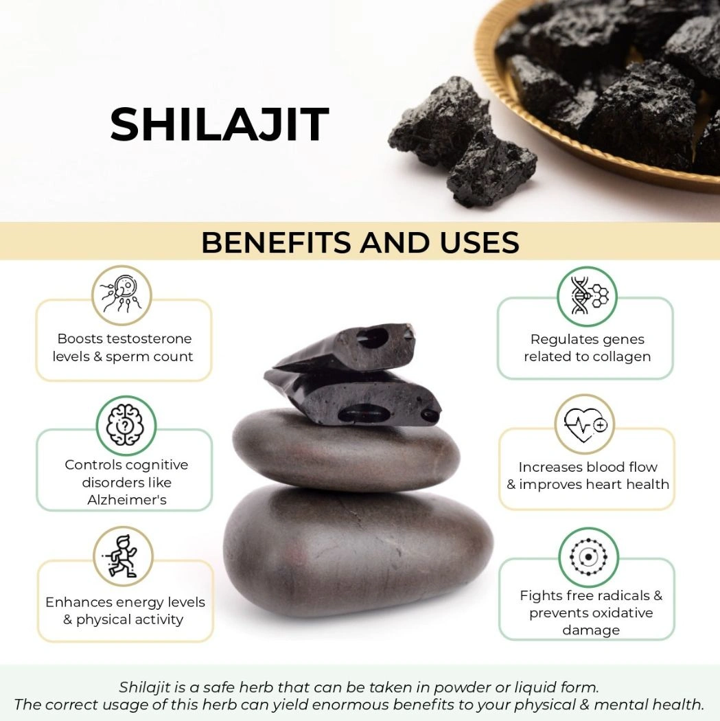 Duozi Shilajit gummies with Chaga and Ashwagandha uses