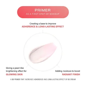 Missha M B.B. boomer primer