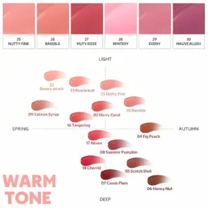 warm tones of TIRTIR Waterism Glow Mini Tint