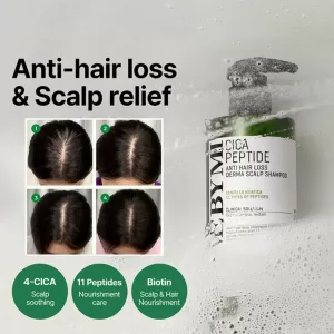 anti hair loss and scalp relief